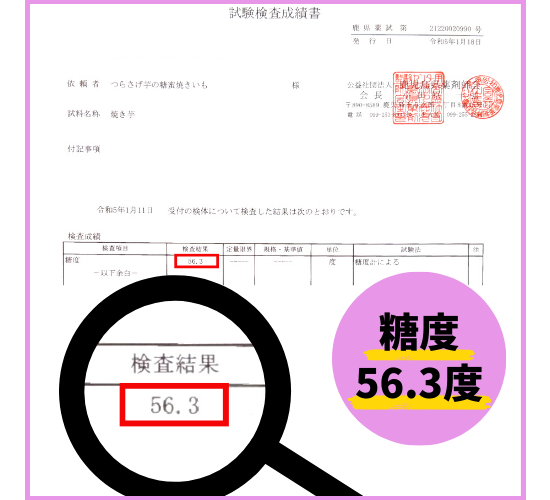 【完売御礼】つらさげ芋の糖蜜焼きいも 500g