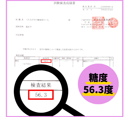 【数量限定・予約注文】つらさげ芋の糖蜜焼きいも 500g